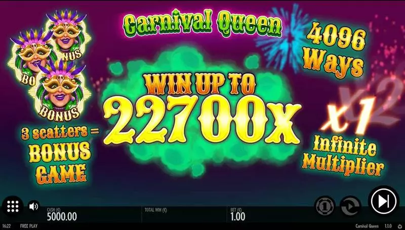 Carnival Queen Thunderkick Slots - Info and Rules