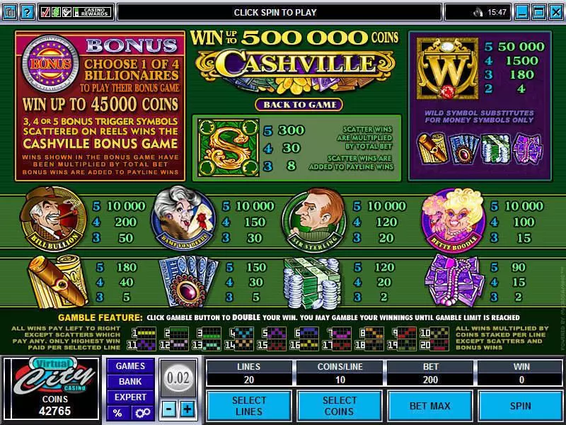 Cashville Microgaming Slots - Info and Rules