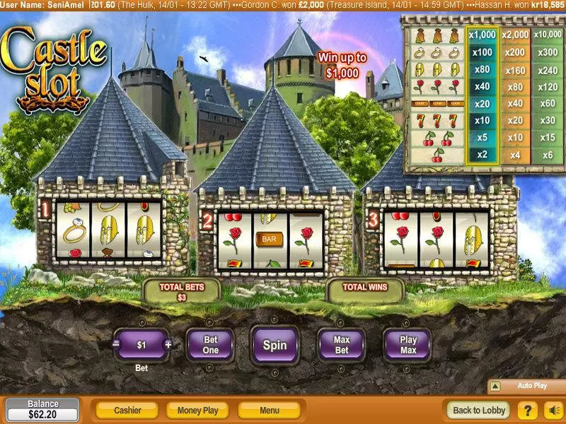 Castle NeoGames Slots - Main Screen Reels