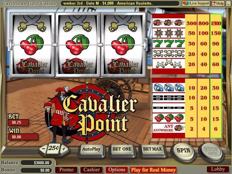Cavalier Point Vegas Technology Slots - Main Screen Reels