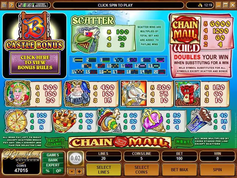 Chain Mail Microgaming Slots - Info and Rules