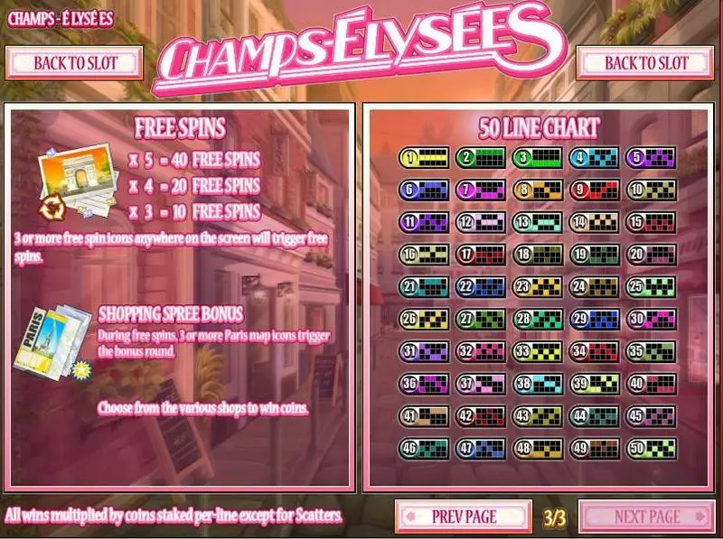 Champs-Elysees Rival Slots - Info and Rules