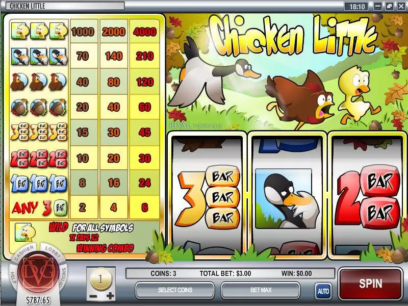 Chicken Little Rival Slots - Main Screen Reels