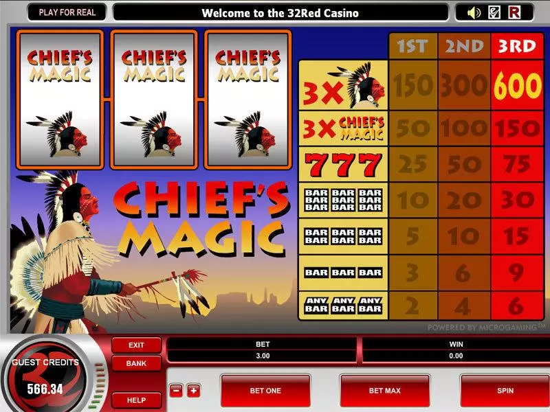 Chief's Magic Microgaming Slots - Main Screen Reels