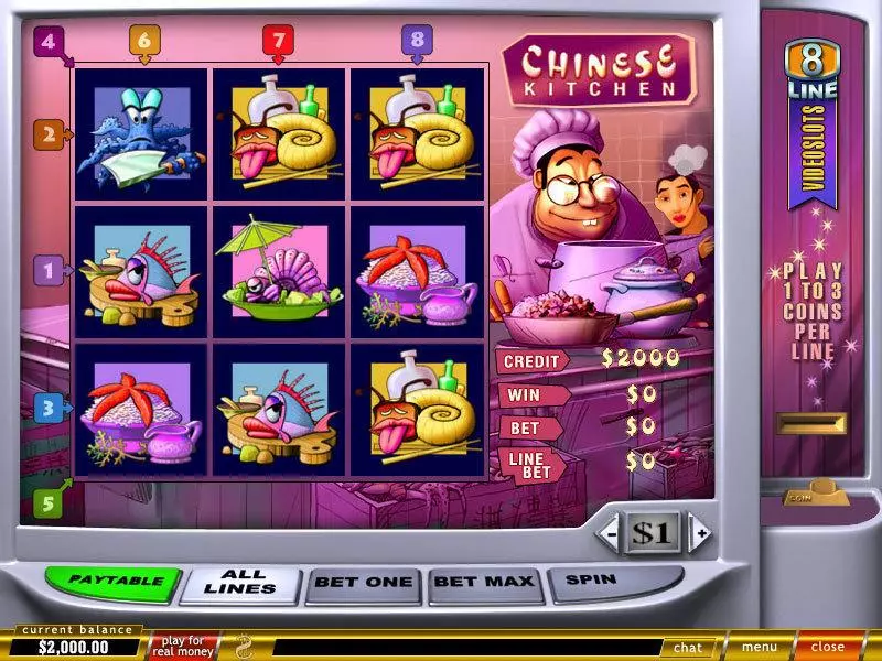Chinese Kitchen PlayTech Slots - Main Screen Reels
