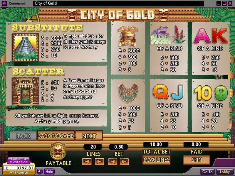 City of Gold 888 Slots - Info and Rules