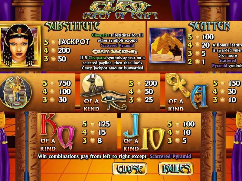 Cleo Queen of Egypt CryptoLogic Slots - Info and Rules