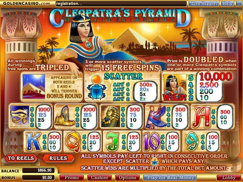 Cleopatra's Pyramid WGS Technology Slots - Info and Rules
