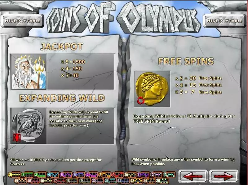 Coins of Olympus Rival Slots - Info and Rules