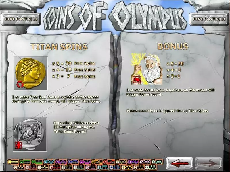 Coins of Olympus Rival Slots - Info and Rules