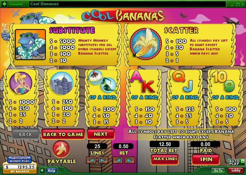 Cool Bananas 888 Slots - Info and Rules