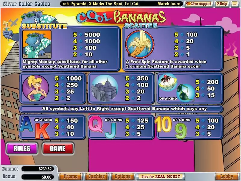 Cool Bananas WGS Technology Slots - Info and Rules