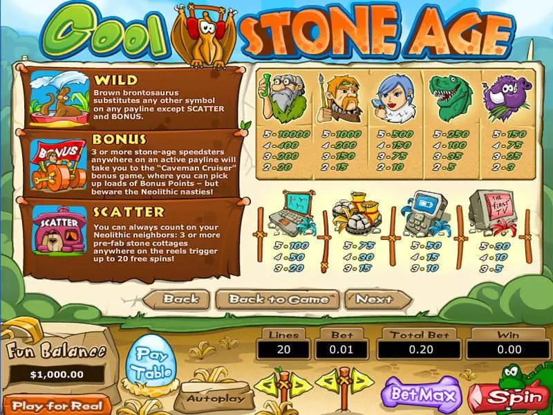 Cool Stone Age Topgame Slots - Info and Rules
