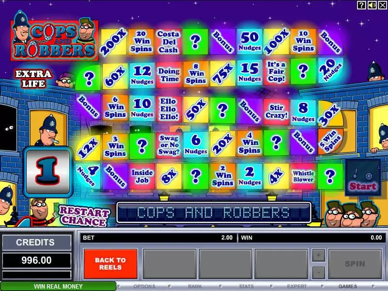 Cops and Robbers Microgaming Slots - Info and Rules