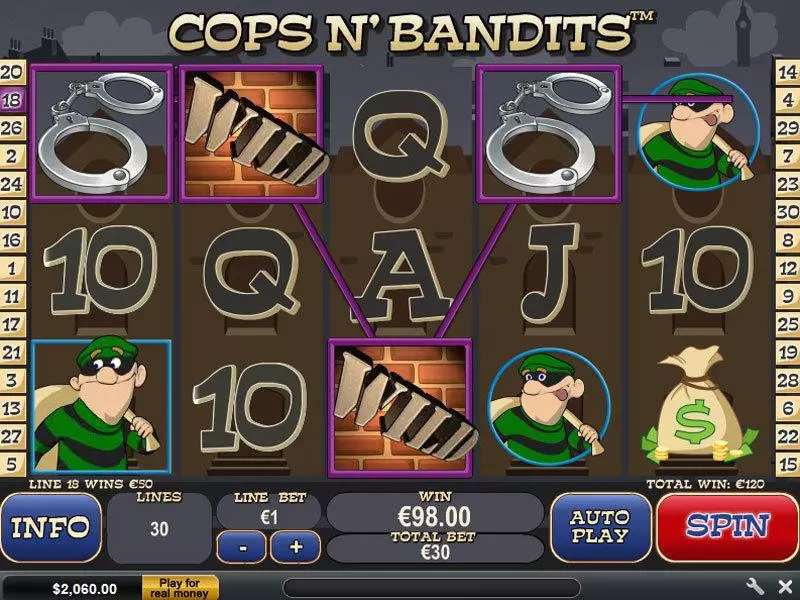 Cops n' Bandits PlayTech Slots - Main Screen Reels
