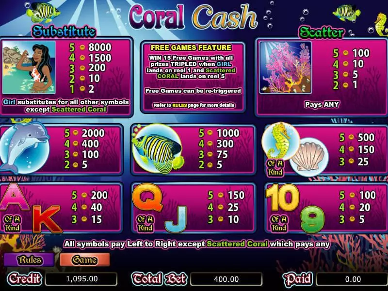 Coral Cash bwin.party Slots - Info and Rules