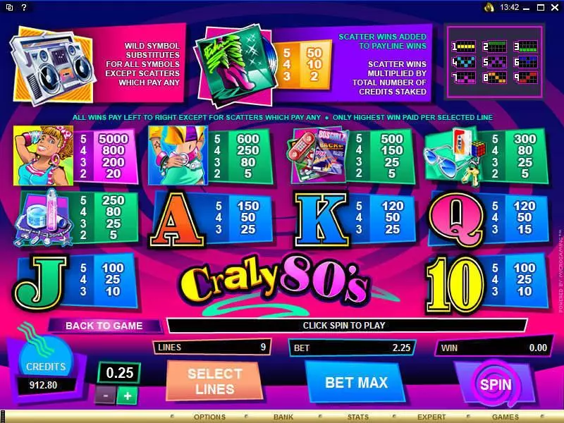 Crazy 80s Microgaming Slots - Info and Rules