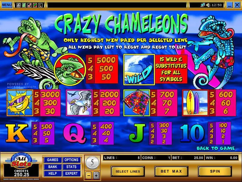 Crazy Chameleons Microgaming Slots - Info and Rules