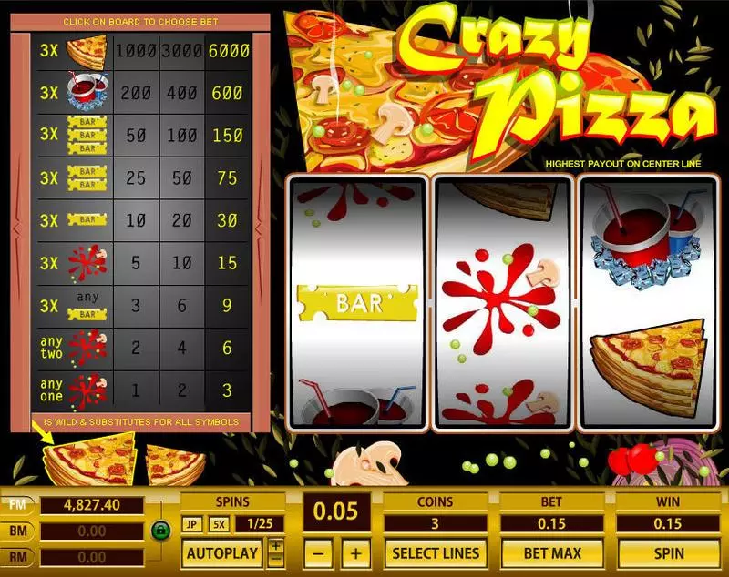 Crazy Pizza Topgame Slots - Main Screen Reels