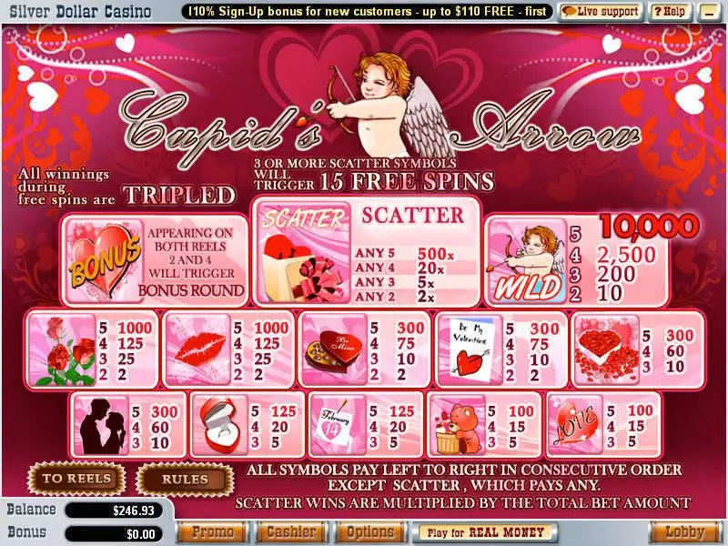 Cupid's Arrow WGS Technology Slots - Info and Rules