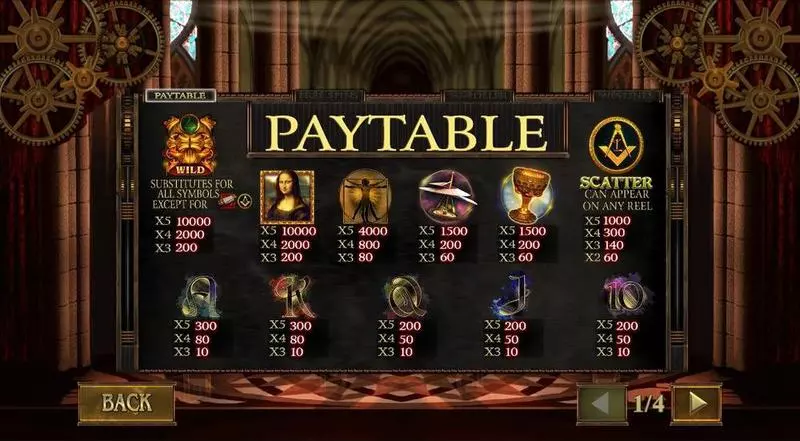 Da Vinci's Vault PlayTech Slots - Paytable