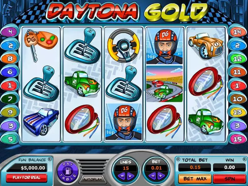 Daytona Gold Topgame Slots - Main Screen Reels
