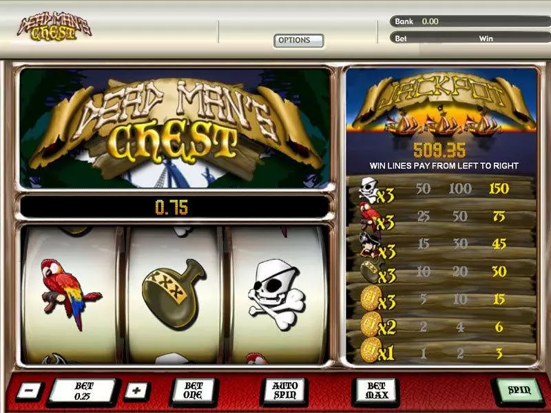 Dead Mans Chest 1 Line Parlay Slots - Main Screen Reels