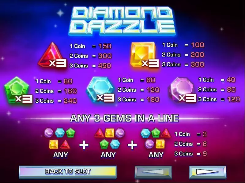 Diamond Dazzle Rival Slots - Info and Rules
