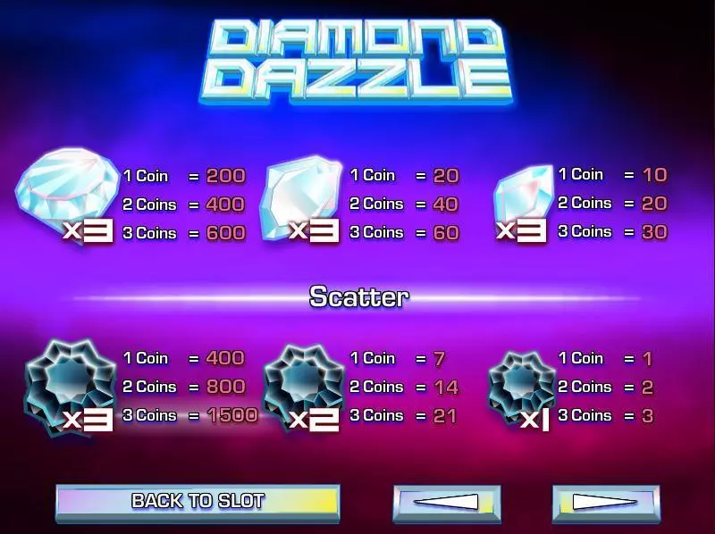 Diamond Dazzle Rival Slots - Info and Rules