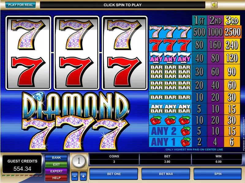 Diamond Sevens Microgaming Slots - Main Screen Reels