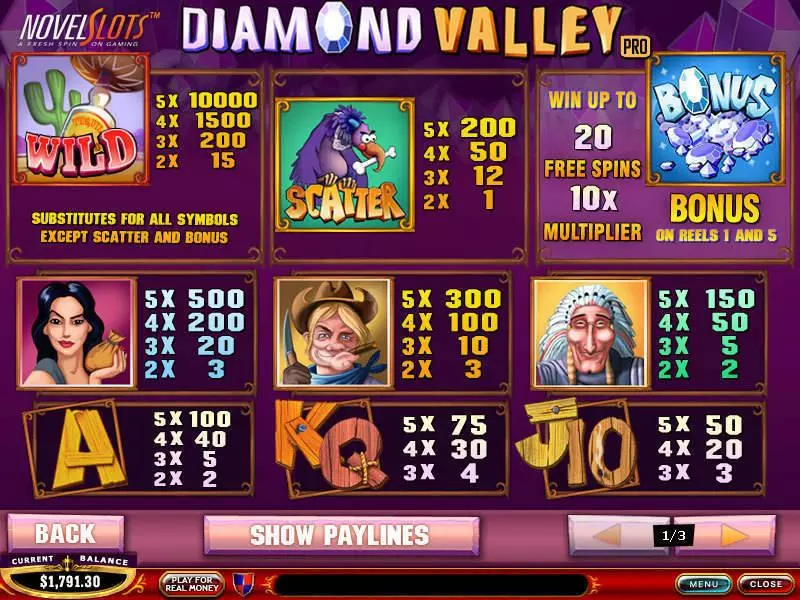 Diamond Valley Pro PlayTech Slots - Info and Rules