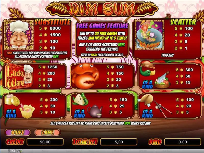 Dim Sum bwin.party Slots - Info and Rules