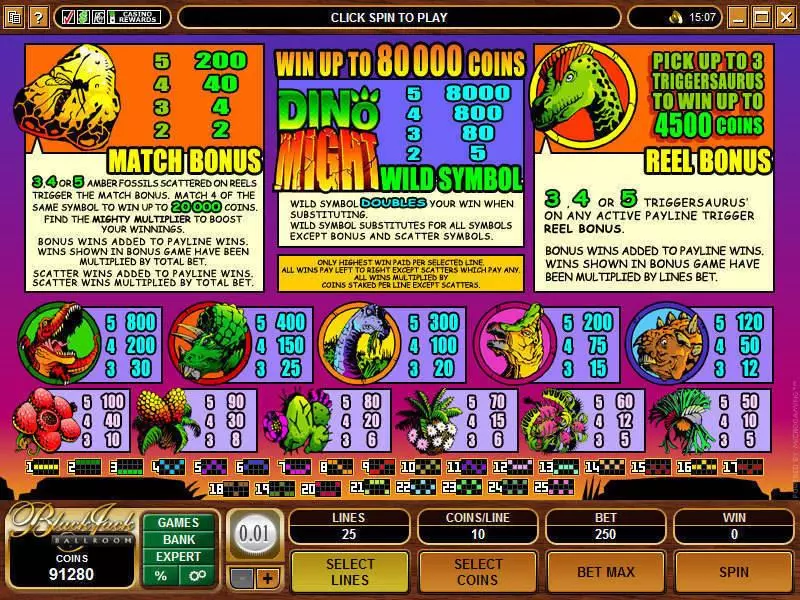 Dino Might Microgaming Slots - Info and Rules