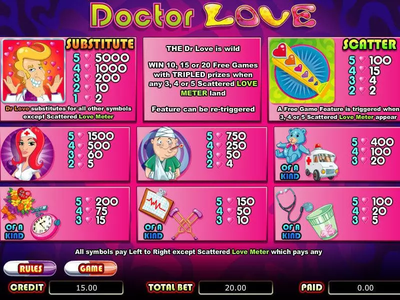 Doctor Love bwin.party Slots - Info and Rules