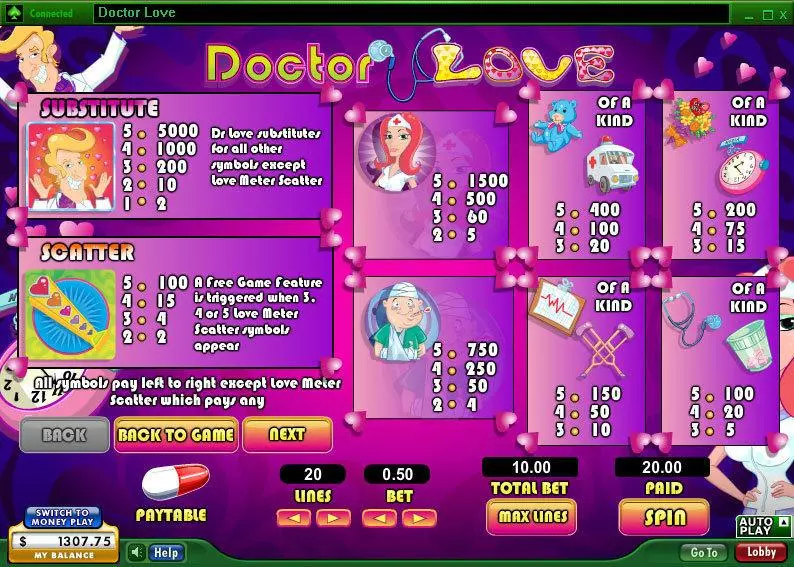 Doctor Love 888 Slots - Info and Rules