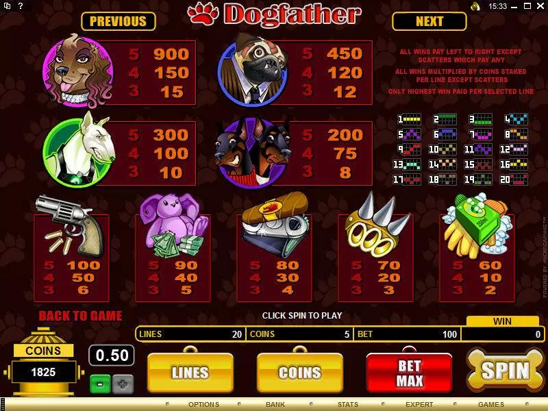 Dogfather Microgaming Slots - Info and Rules