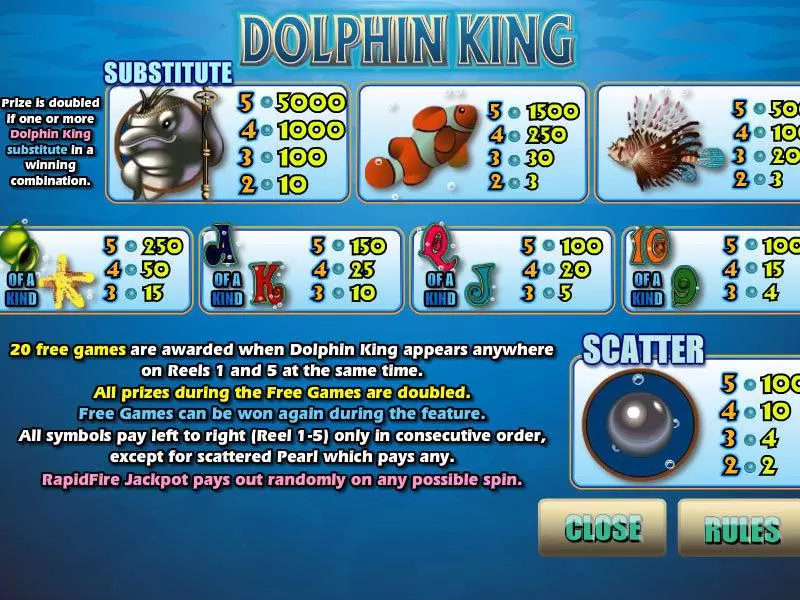 Dolphin King CryptoLogic Slots - Info and Rules