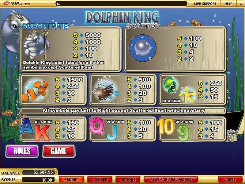 Dolphin King WGS Technology Slots - Info and Rules