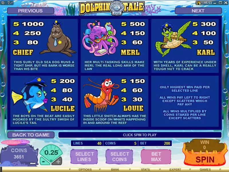 Dolphin Tale Microgaming Slots - Info and Rules