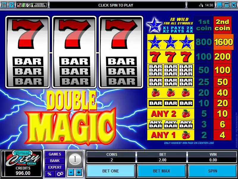 Double Magic Microgaming Slots - Main Screen Reels