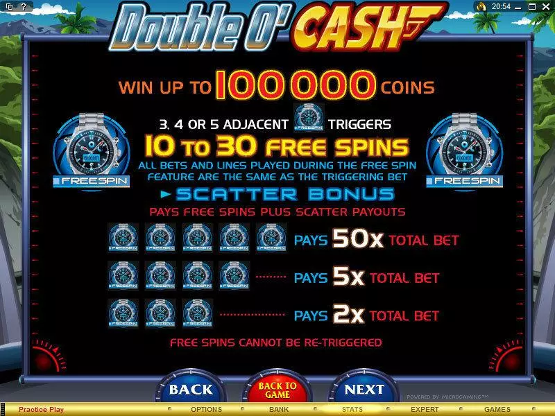 Double O'Cash Microgaming Slots - Info and Rules