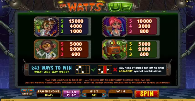 Dr. Watts Up Microgaming Slots - Info and Rules