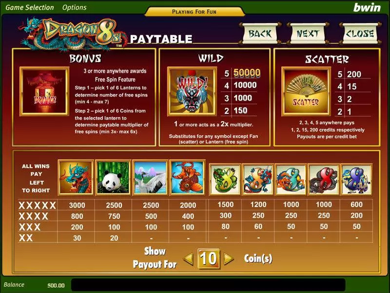 Dragon 8s Amaya Slots - Info and Rules