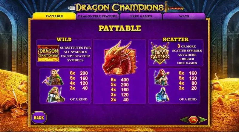 Dragon Champions PlayTech Slots - Paytable