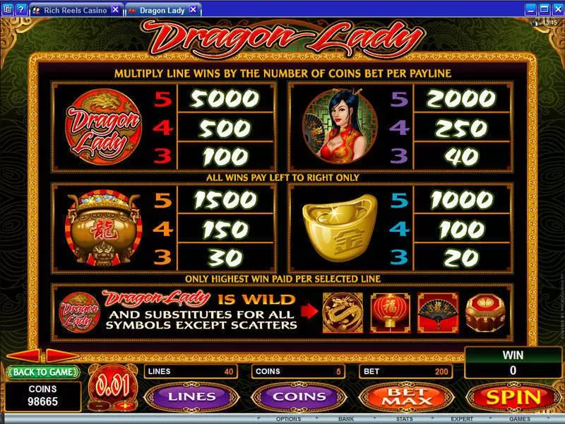 Dragon Lady Microgaming Slots - Info and Rules