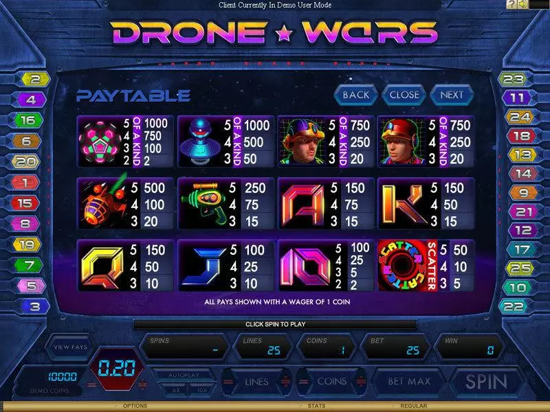Drone Wars Genesis Slots - Info and Rules