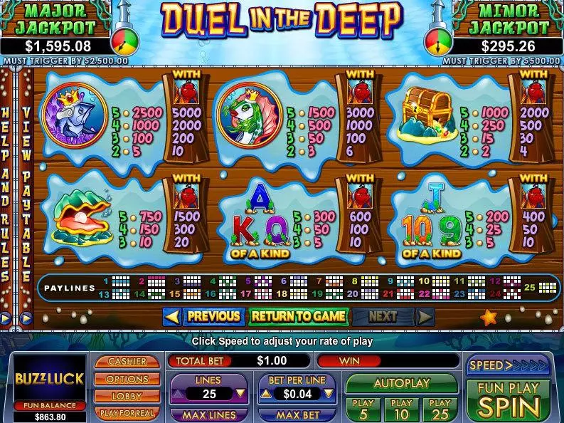 Duel In The Deep NuWorks Slots - Info and Rules