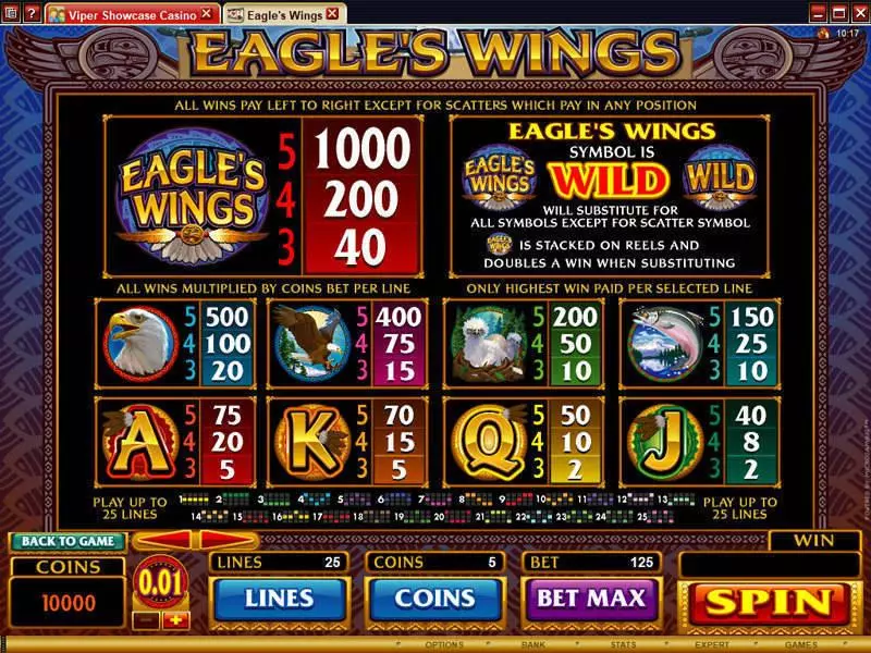 Eagle's Wings Microgaming Slots - Info and Rules