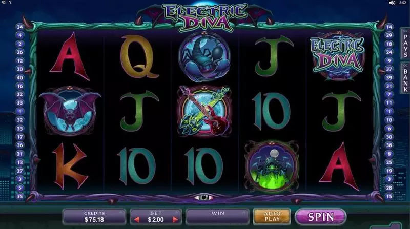 Electric Diva Microgaming Slots - Introduction Screen