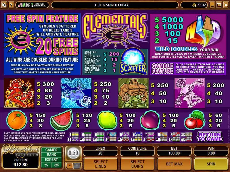 Elementals Microgaming Slots - Info and Rules